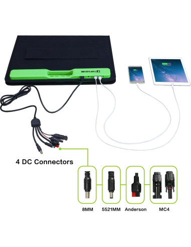 Panel Solar Plegable 100W Topsolar Carga Rápida USB DC 19V