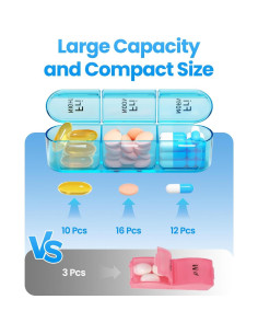 Organizador de Pastillas ASprink 3 Veces al Día - Semanal 7 Días 2