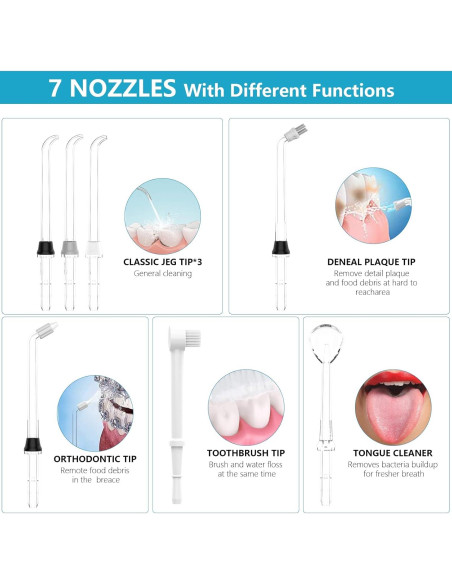 Irrigador Dental TUREWELL 600ML 8 Puntas 10 Niveles Presión Negro Irrigador Dental TUREWELL 600ML 8 Puntas 10 Niveles Presión Negro