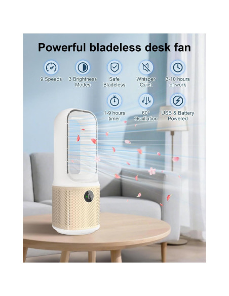 Ventilador de Escritorio MEIIS Sin Aspas 35.56 cm Recargable USB