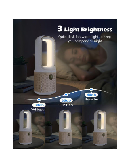 Ventilador de Escritorio MEIIS Sin Aspas 35.56 cm Recargable USB