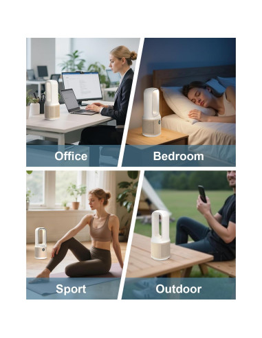 Ventilador de Escritorio MEIIS Sin Aspas 35.56 cm Recargable USB