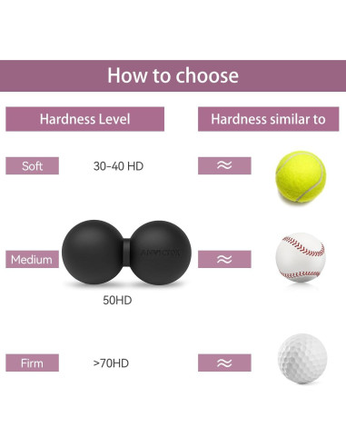 Pelota de Masaje Doble ANVICTOX para Alivio Muscular - Negro