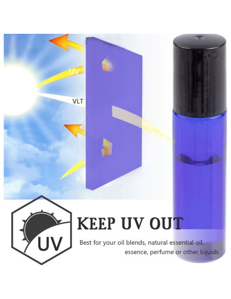 6 Botellas de Vidrio Azul 10ml con Rodillo ZIZEMOJA