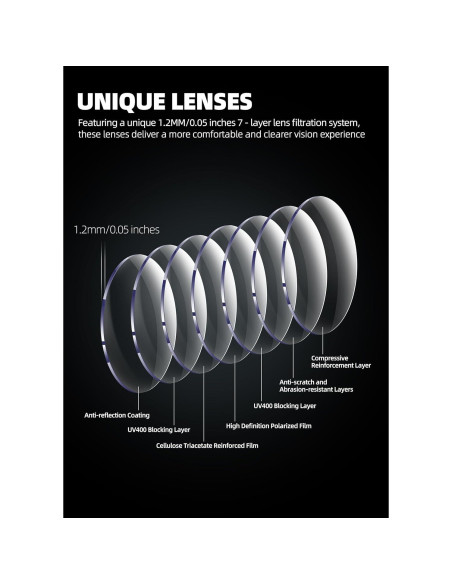 Gafas de sol deportivas polarizadas InnerKing UV400 para ciclismo