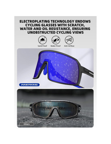Gafas de sol deportivas polarizadas InnerKing UV400 para ciclismo