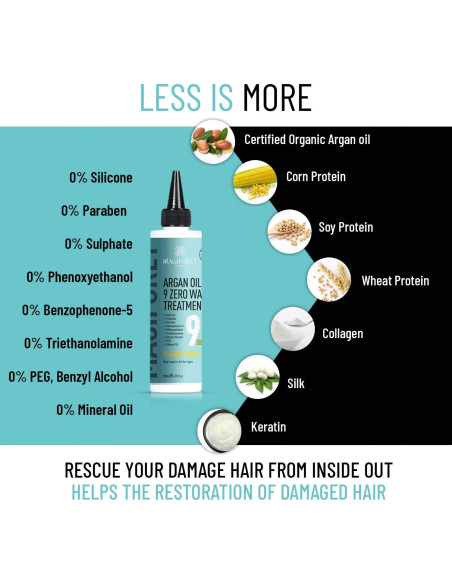 Mascarilla Tratamiento para el Cabello MagiForet Aceite de Argán