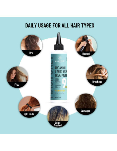 Mascarilla Tratamiento para el Cabello MagiForet Aceite de Argán