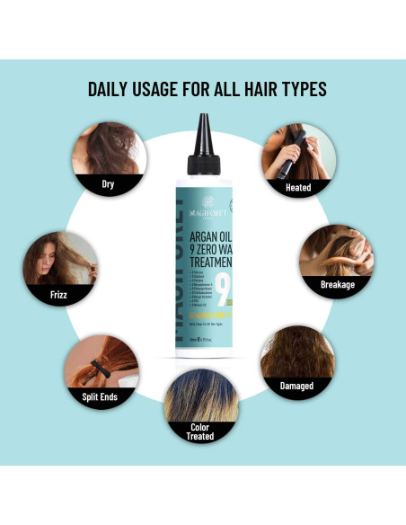 Mascarilla Tratamiento para el Cabello MagiForet Aceite de Argán