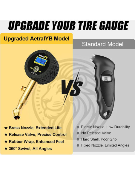 Medidor de Presión de Neumáticos Digital AetralYB 100 PSI