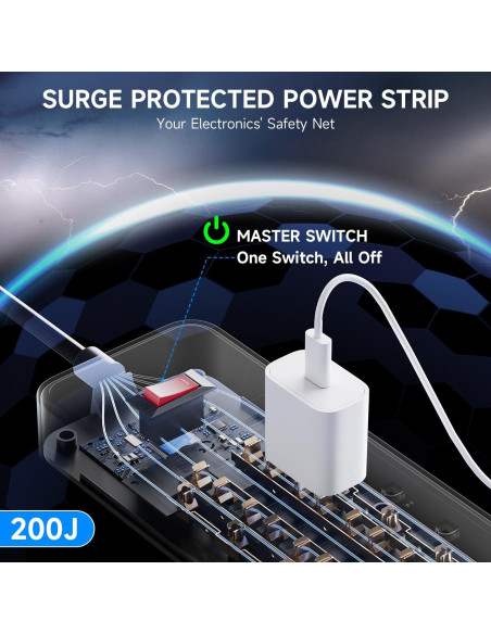 Protector de Sobretensión ZHANGONG 12 Salidas 4 USB 1.52m Protector de Sobretensión ZHANGONG 12 Salidas 4 USB 1.52m