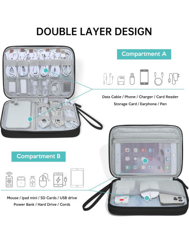 Organizador Electrónico de Viaje CILLA Negro 24x17.5cm