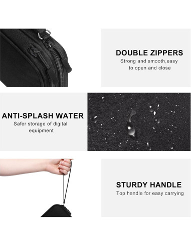 Organizador Electrónico de Viaje CILLA Negro 24x17.5cm