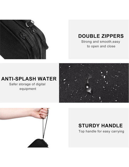 Organizador Electrónico de Viaje CILLA Negro 24x17.5cm