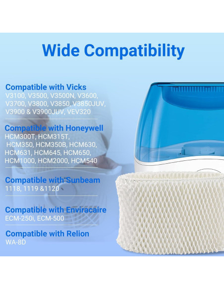 Filtro de Humidificador NISHCON WF2 - Paquete de 4 Reemplazos