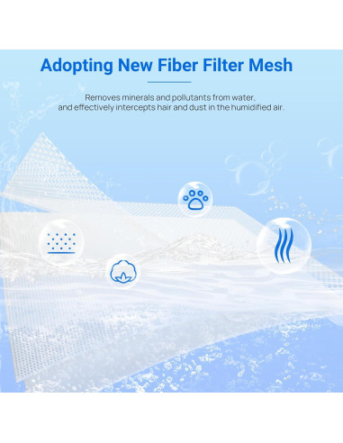 Filtro de Humidificador NISHCON WF2 - Paquete de 4 Reemplazos