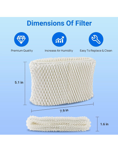 Filtro de Humidificador NISHCON WF2 - Paquete de 4 Reemplazos