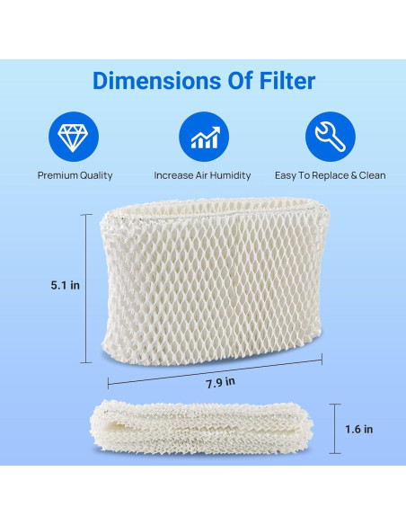 Filtro de Humidificador NISHCON WF2 - Paquete de 4 Reemplazos