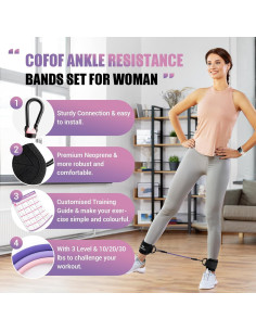 Bandas de Resistencia para Tobillos COFOF - 3 Niveles de Tensión 2