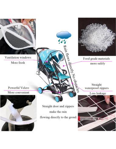 Cubierta de Lluvia para Cochecito de Bebé EVA Universal