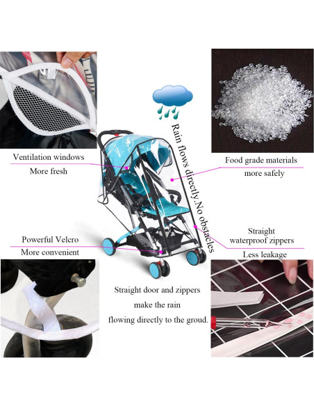 Cubierta de Lluvia para Cochecito de Bebé EVA Universal