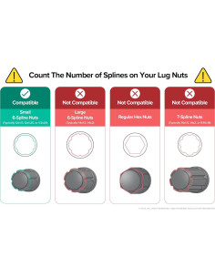 Llave Socket StanceMagic 6 Spline 17.6mm Negra para Tuercas 2