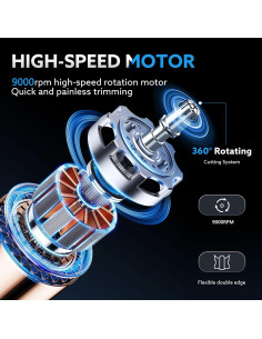 Recortador de Vello Nasal SYFUO Portátil Indoloro USB 9000 RPM 2