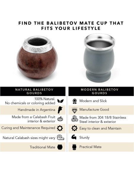 Conjunto de Gourd de Yerba Mate BALIBETOV - 2 Tazas y Bombillas
