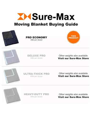 Manta de Mudanza Sure-Max Acolchada 182x203 cm Azul