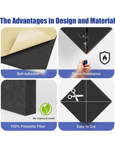 Paquete de 12 Paneles Acústicos Autoadhesivos 30.48 cm - Negro 2