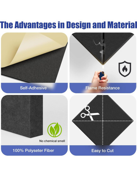 Paquete de 12 Paneles Acústicos Autoadhesivos 30.48 cm - Negro