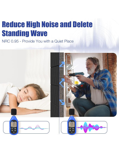 Paquete de 12 Paneles Acústicos Autoadhesivos 30.48 cm - Negro