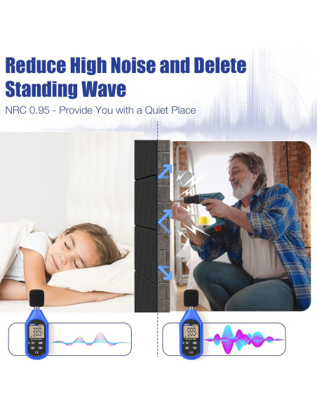 Paquete de 12 Paneles Acústicos Autoadhesivos 30.48 cm - Negro