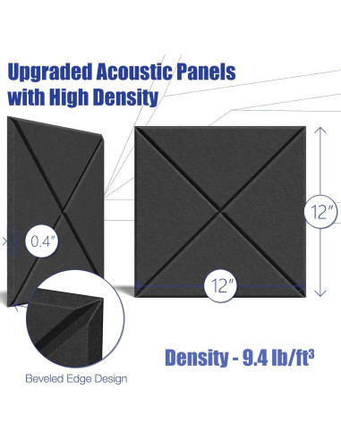 Paquete de 12 Paneles Acústicos Autoadhesivos 30.48 cm - Negro