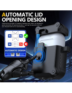 Funda Protectora RFUNGUANGO para AirPods 1ra/2da - Negro 2