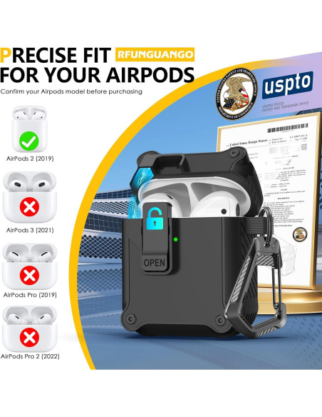 Funda Protectora RFUNGUANGO para AirPods 1ra/2da - Negro