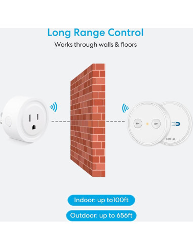 Adaptador de Enchufe Inalámbrico LoraTap con Control Remoto 10A