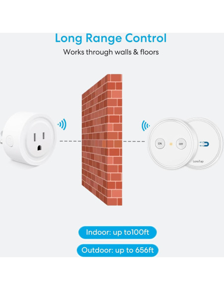 Adaptador de Enchufe Inalámbrico LoraTap con Control Remoto 10A