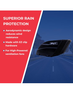 Cubierta de Ventilador Maxxair Fanmate 00-955002 Negra 2