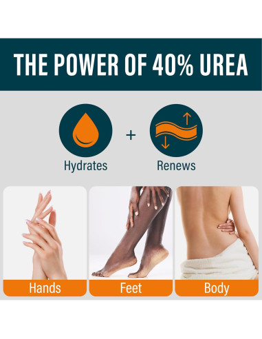 Crema de Urea Nuvadermis 40% para Pies Secos 396g
