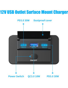 Cargador USB 12V Hapytrip Doble USB-C 30W QC 3.0 Montaje Superficial 2