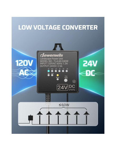 Transformador de Bajo Voltaje DEWENWILS 60W 24V CC para Iluminación