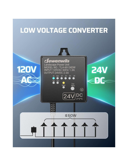 Transformador de Bajo Voltaje DEWENWILS 60W 24V CC para Iluminación