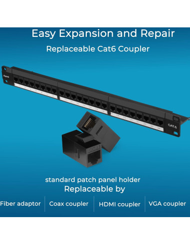 Panel de Parcheo Rapink 24 Puertos Cat6 10G Montaje en Rack