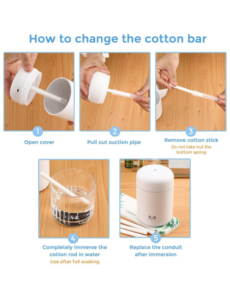 40 Filtros de Algodón para Humidificador Boao 6.99 cm