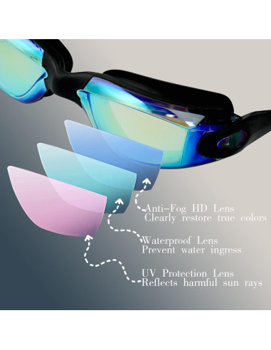 Gafas de Natación Anti-empañante Unisex - Paquete de 2