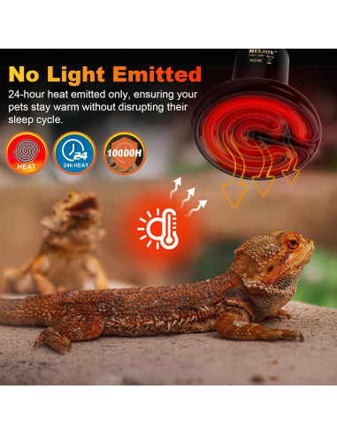 MIXJOY Lámpara de Calor Cerámica 100W para Reptiles E26