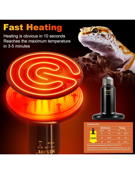 MIXJOY Lámpara de Calor Cerámica 100W para Reptiles E26