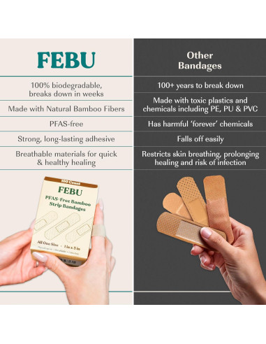 Vendajes de Tela de Bambú FEBU - Ecológicos y Biodegradables - 200 Unidades