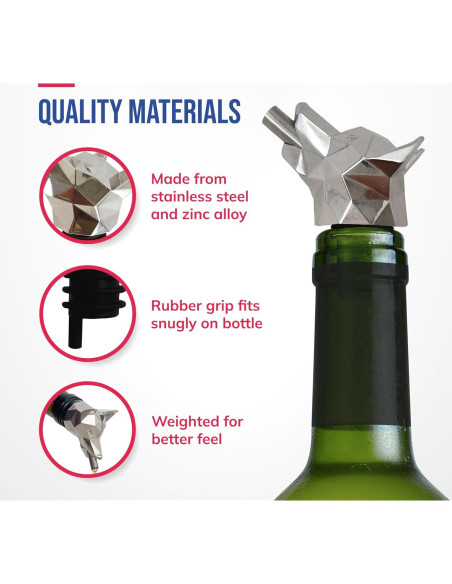 Vertedor de Vino TenTen Labs - Acero Inoxidable - Sin Goteos